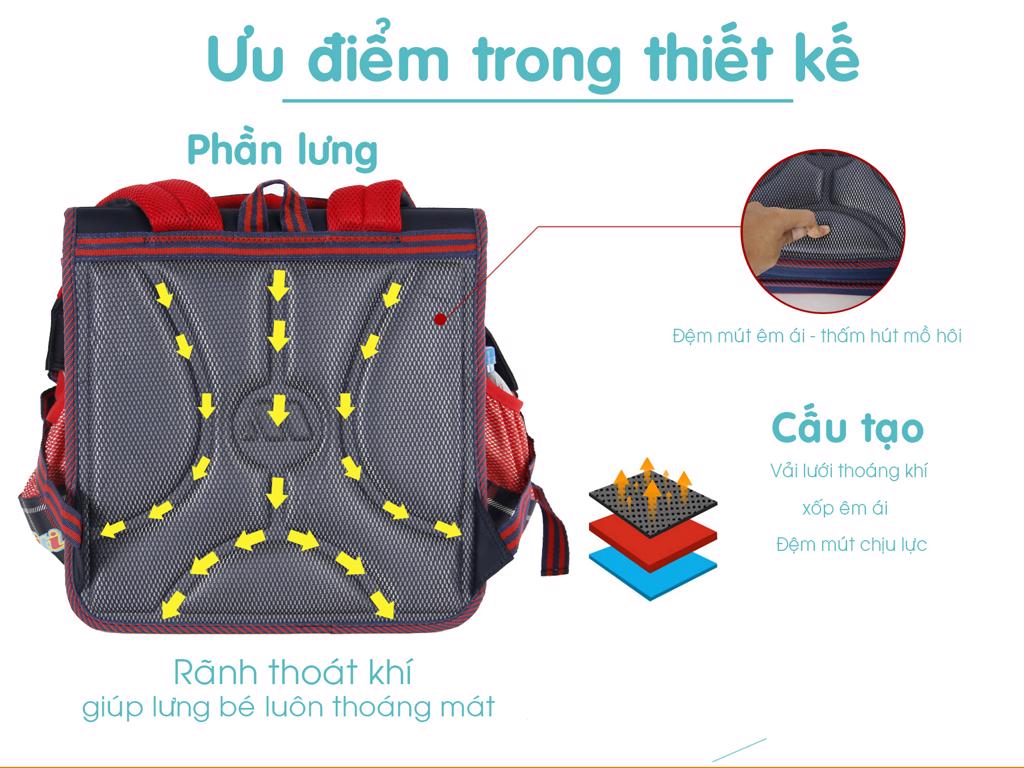 Thiết kế đệm lưng bảo vệ lưng và thông thoáng