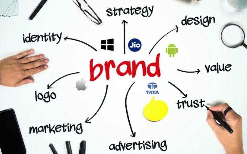  Chiến Lược Branding
