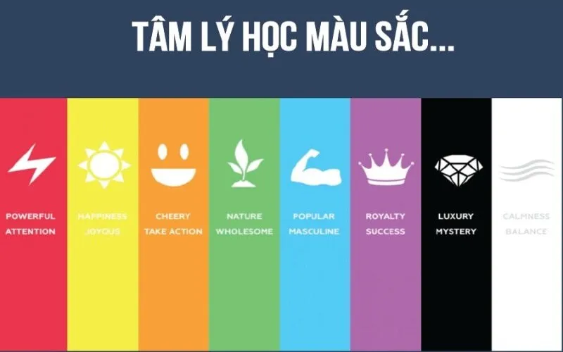 Tâm Lý Học Màu Sắc Tâm Lý Học Màu Sắc
