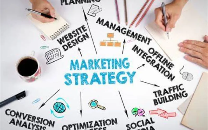 Tầm Quan Trọng Trong Marketing
