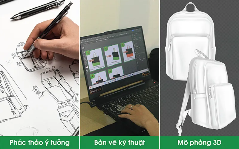Tối Ưu Hóa Ngân Sách Doanh Nghiệp: Bài Toán Chi Phí Và Giá Trị Khi Đặt May