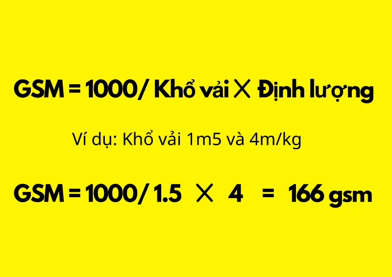 GSM GSM